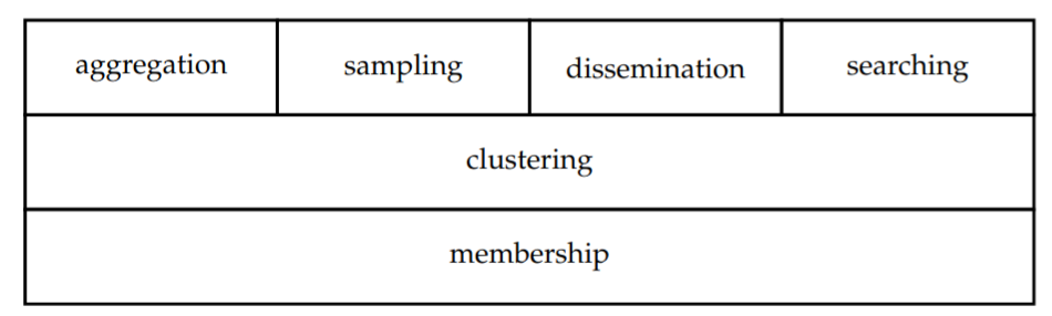_images/unsserv-stack.png